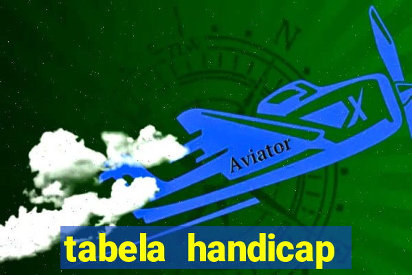 tabela handicap asiatico gols